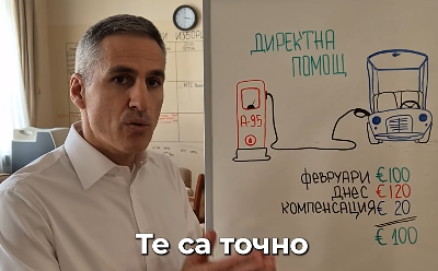 Андрей Гюров обясни изчисленията зад помощта от 20 евро (ВИДЕО)