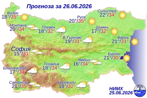 Ето какво време ни очаква днес
