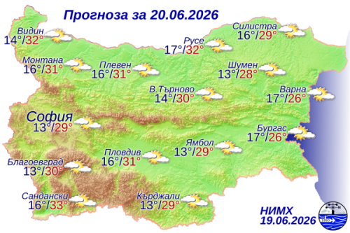Слънчево и топло време с температури до 33 градуса на 20 юни