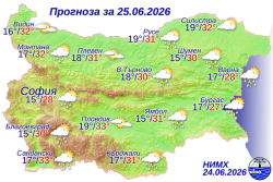 Ето какво време ни очаква на 25 юни