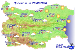 Ето какво време ни очаква днес